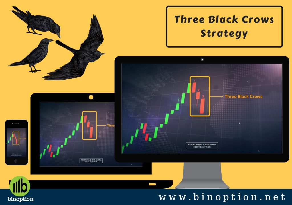 Three black crows strategy